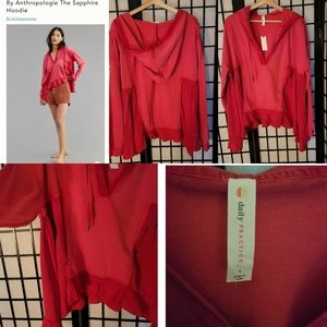 Anthro Daily Practice